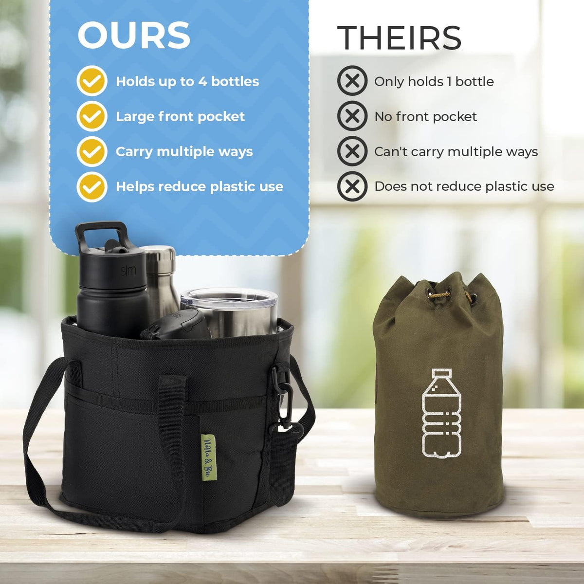 Loves™ 4-Bottle Carrier Bag – Stay Organized Anywhere