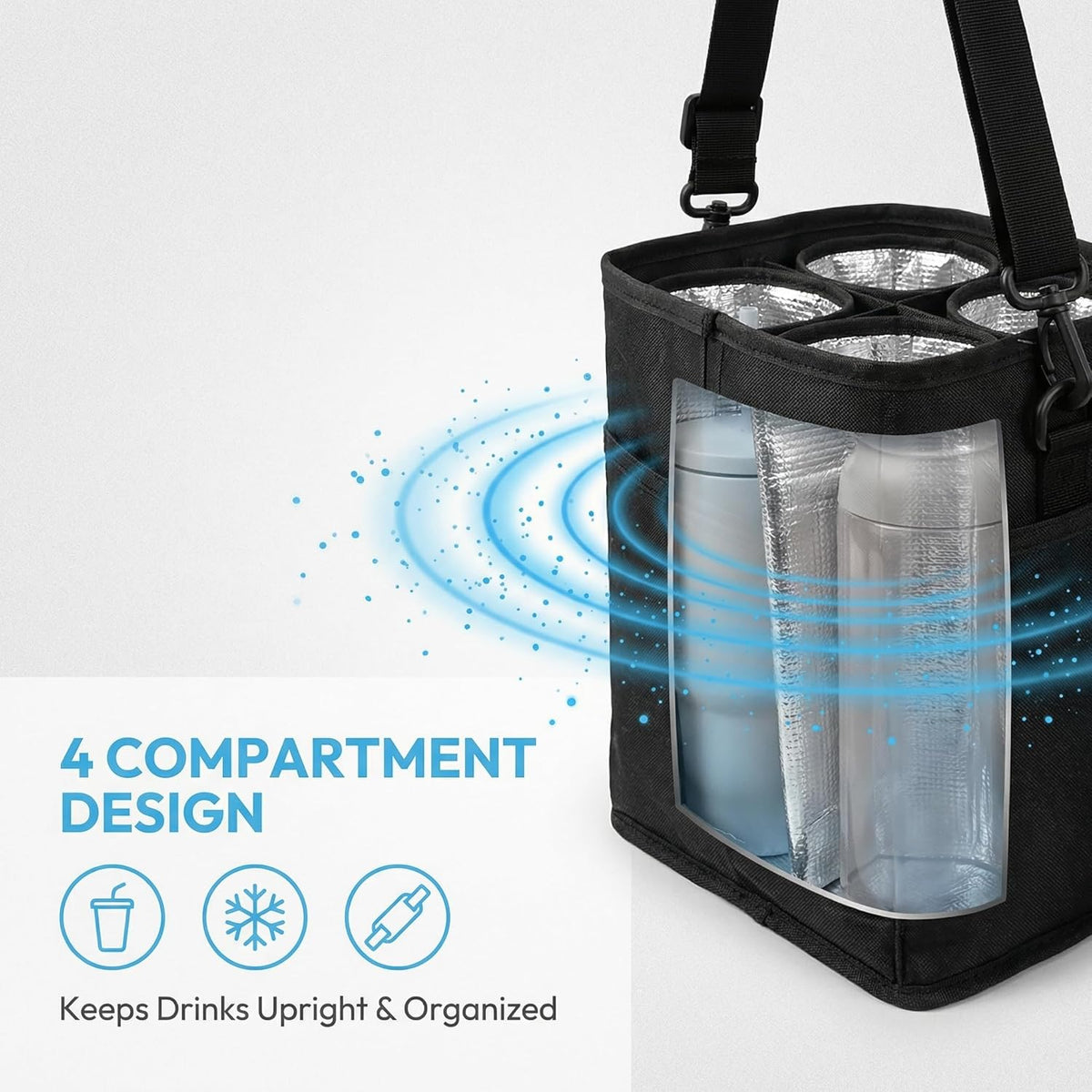 Loves™ 4-Bottle Carrier Bag – Stay Organized Anywhere