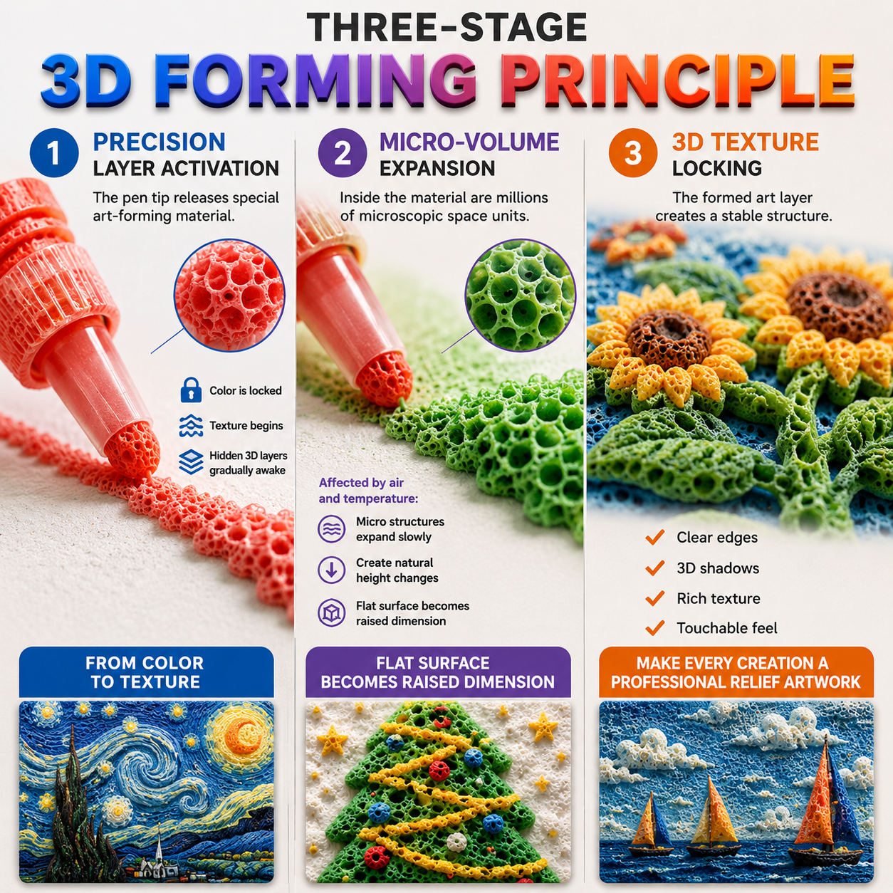 Save 50% by ordering today丨Loves™ 3D Relief Art Pen – Turn Flat Drawings Into Touchable 3D Art🪄